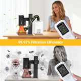 Sielux P1 Desktop Fume Extractor & Air Purifier