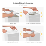 Sielux P1 Desktop Fume Extractor & Air Purifier