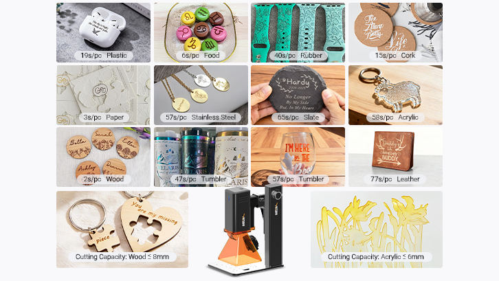 ☑️Continuous Evolution: Leveraging User Feedback to Drive Product Iteration