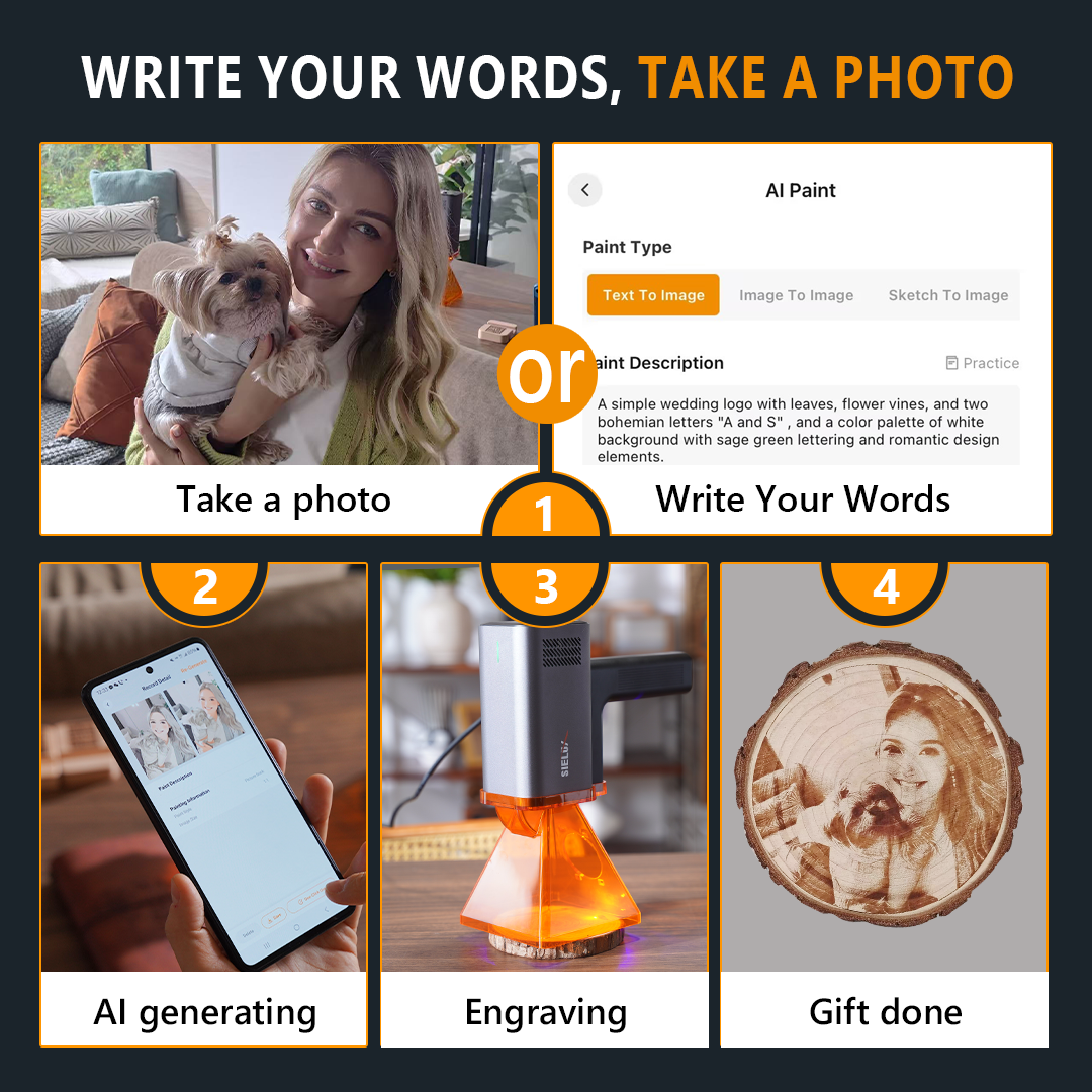 sielux AI generating capabilities